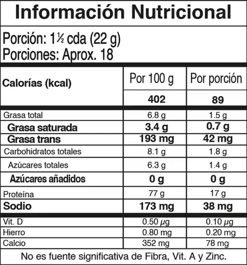 Información Nutricional